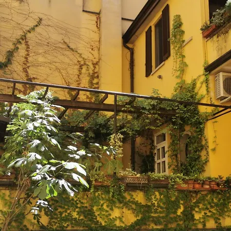 Belle Arti * Μπολόνια
